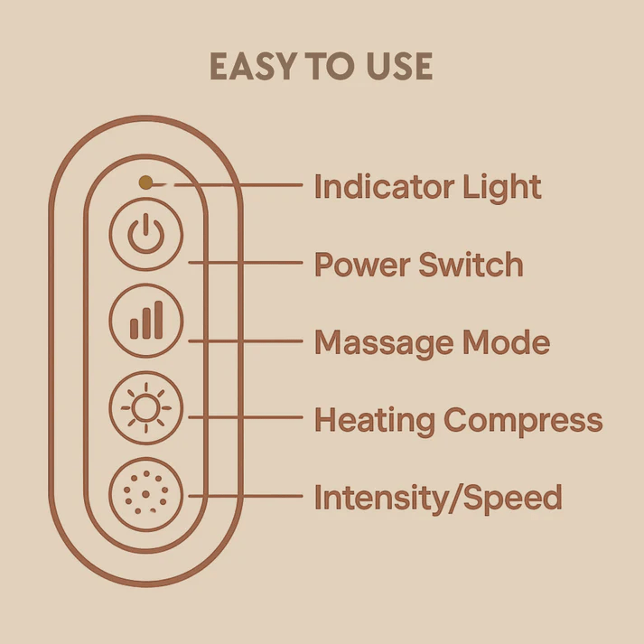 TheraWrap Neck and Shoulder Massager - TheraWrap