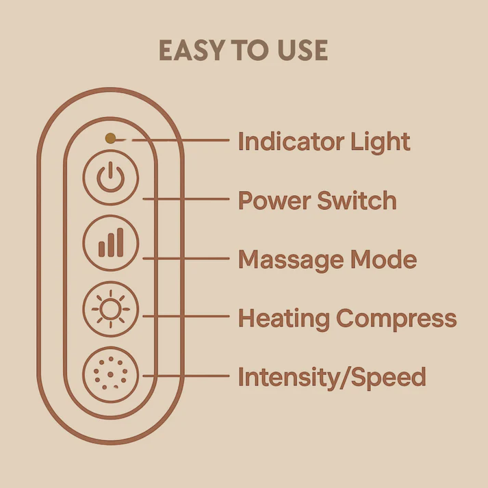 TheraWrap Neck and Shoulder Massager