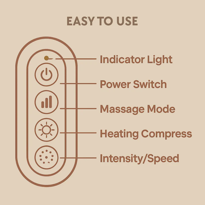 TheraWrap Neck and Shoulder Massager