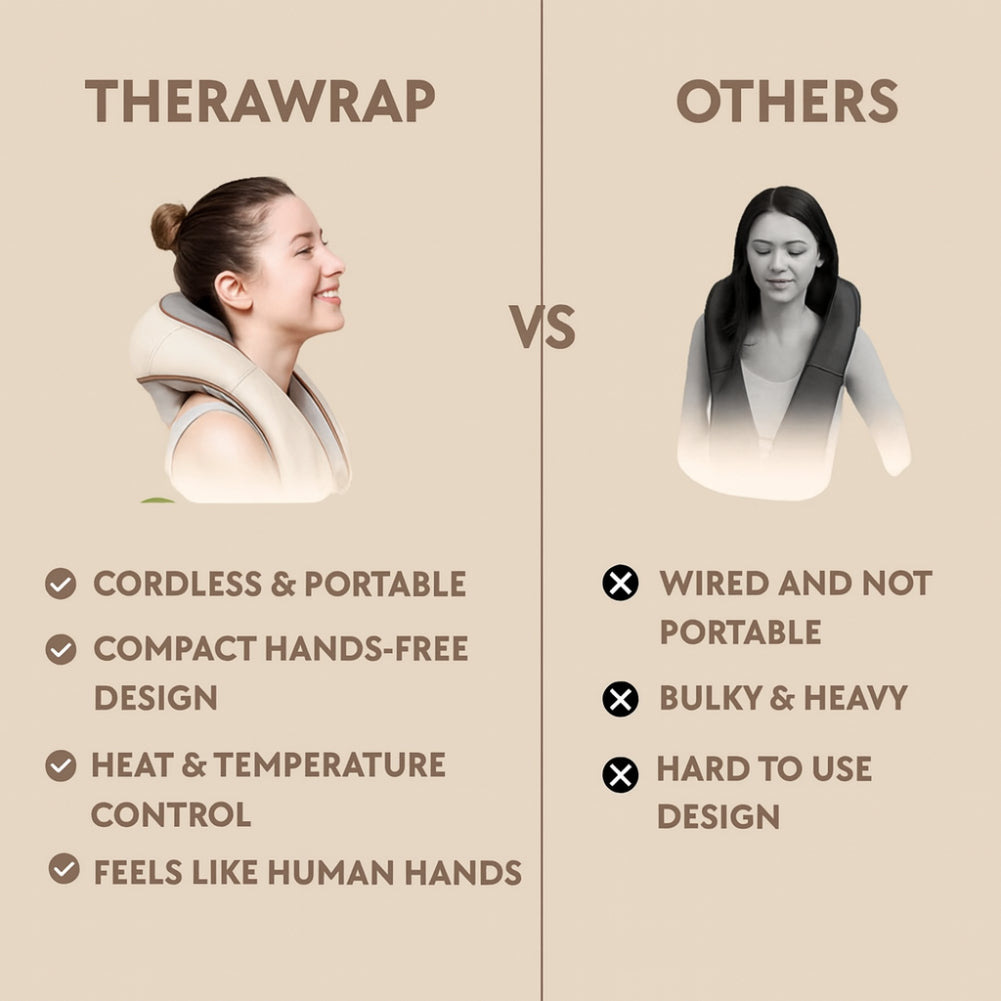 TheraWrap Neck and Shoulder Massager